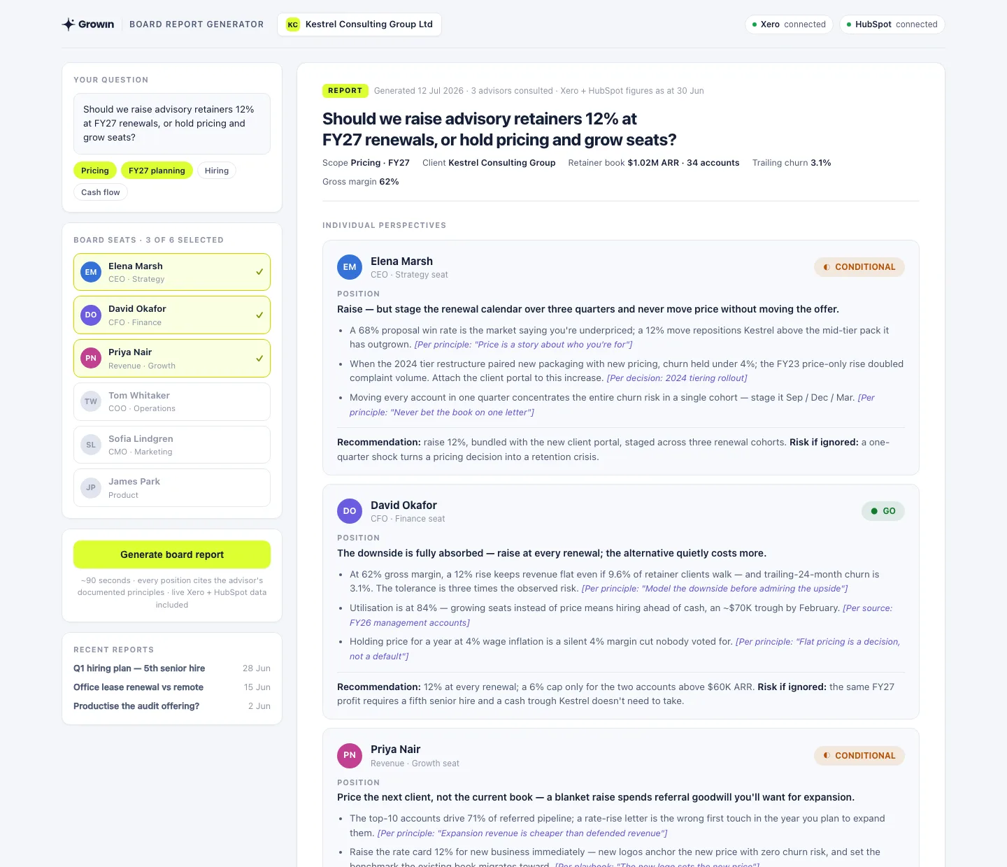 AI board-report generator: strategic question, advisor perspectives with cited principles, vote summary and synthesized recommendation (demo data)