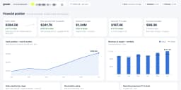 From Guesswork to Real-Time