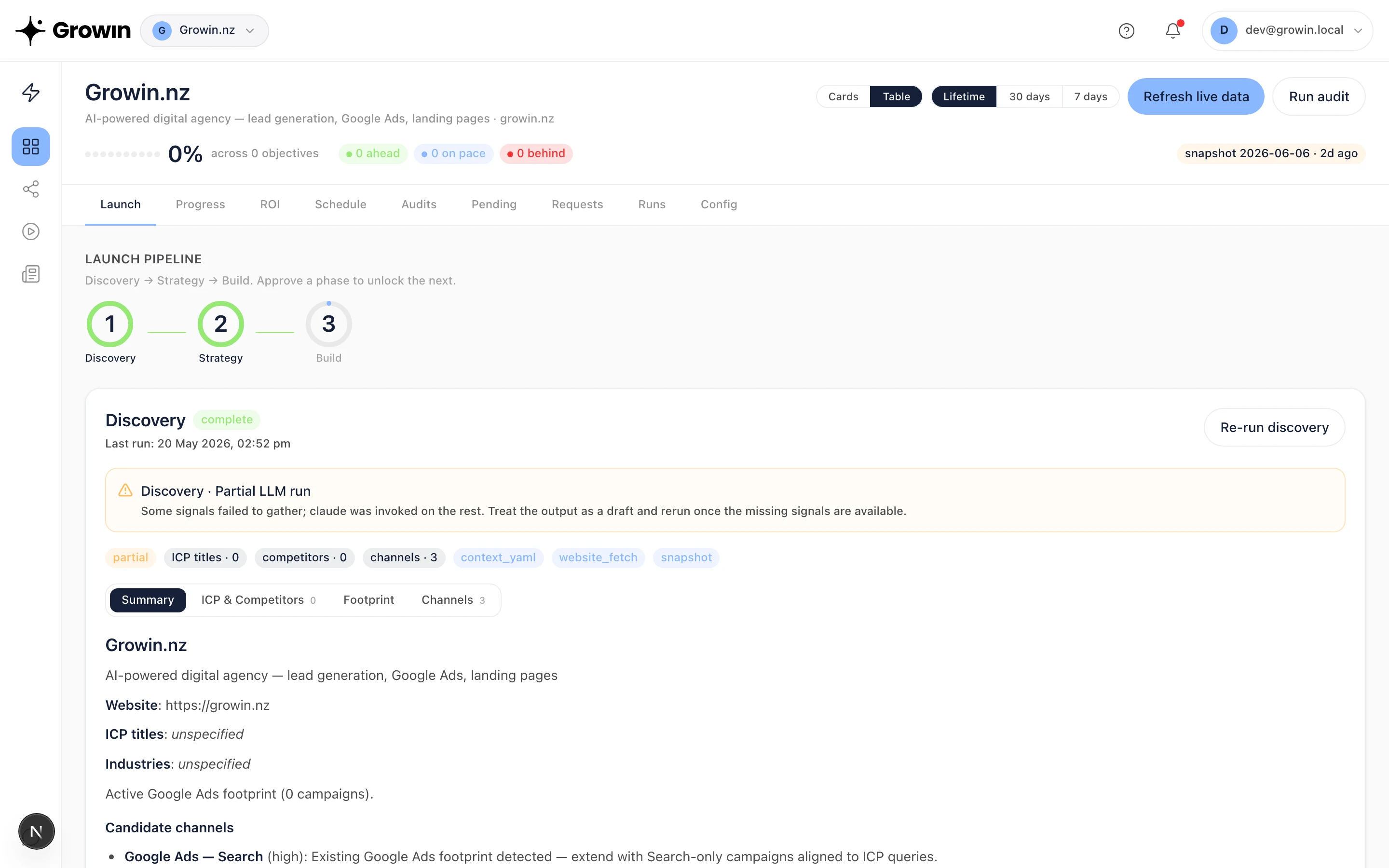 GrowinDashboard Launch tab: Discovery -> Strategy -> Build pipeline with candidate channels and ICP context
